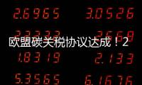 欧盟碳关税协议达成！2023年开始征收